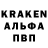 Каннабис White Widow The Clever
